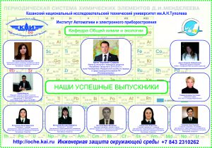Постер кафедры КНИТУ успешные выпускники 2017